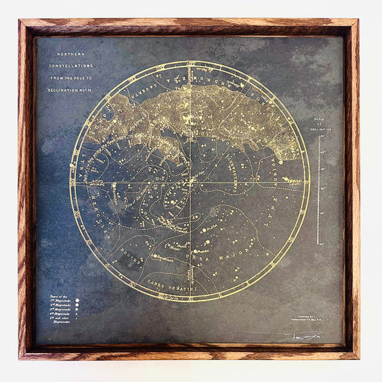 Constellations
