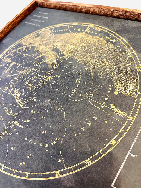 Constellations