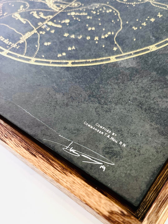 Constellations
